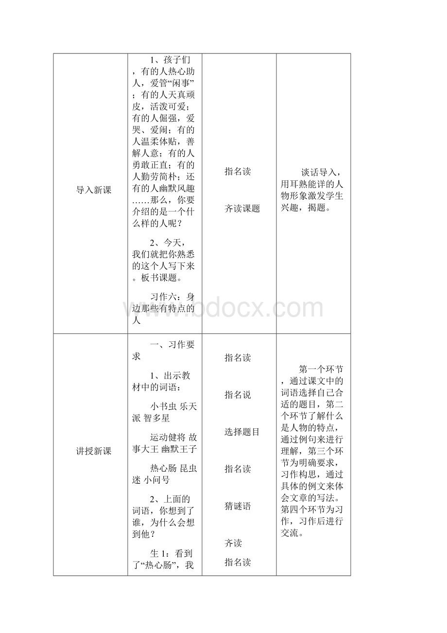 人教版三年级语文下册《六单元习作身边那些有特点的人》公开课教案7docx.docx_第2页