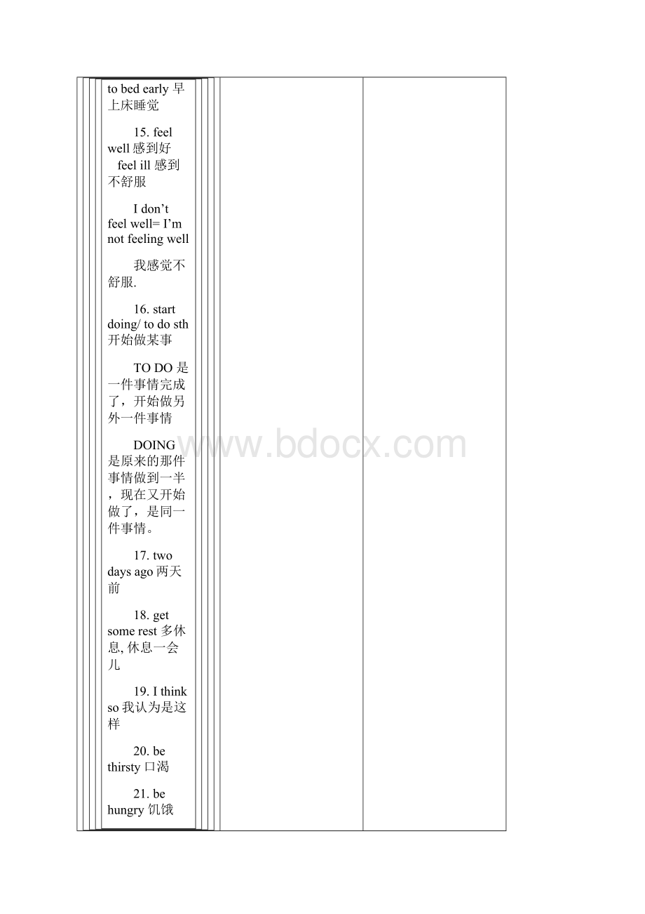 新版八年级英语下册知识点 5Word文档下载推荐.docx_第3页