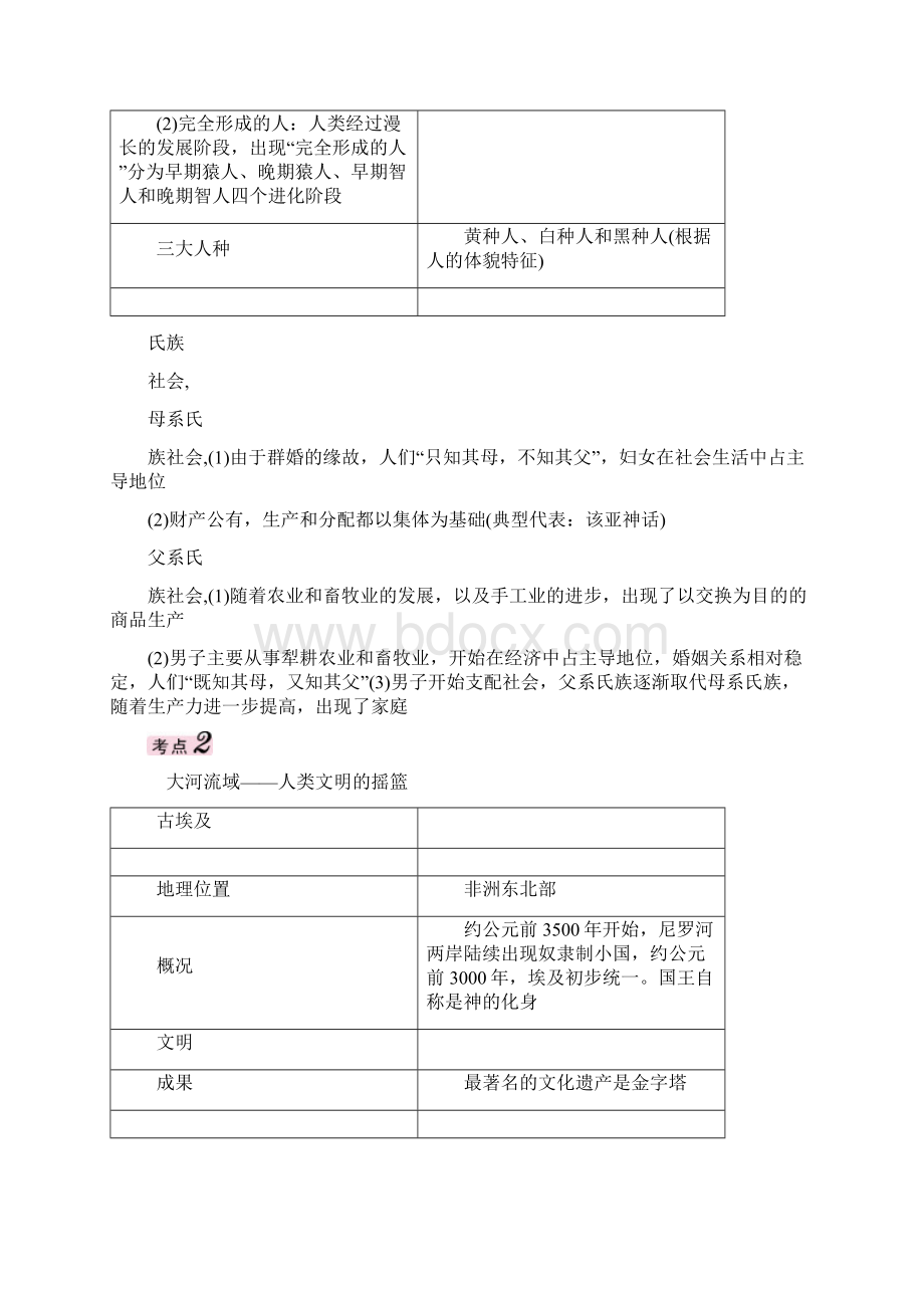 中考王青海专版届中考历史总复习教材知识梳理篇第十九单元上古人类文明与中古亚欧文明练习.docx_第2页