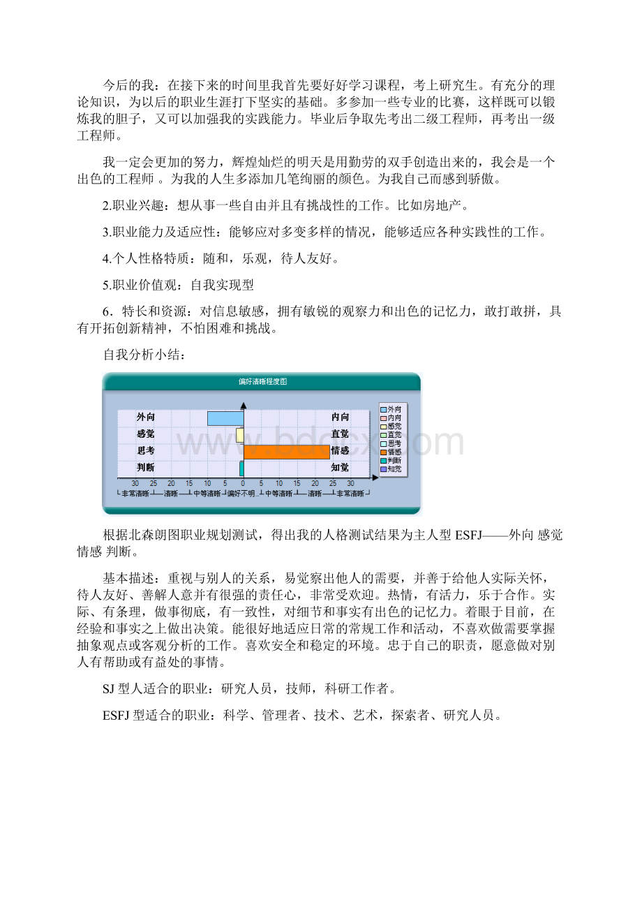 大学生职业生涯规划书范文.docx_第3页