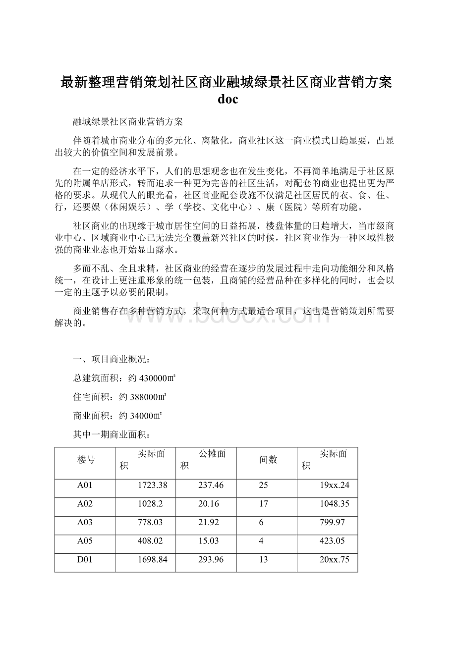 最新整理营销策划社区商业融城绿景社区商业营销方案doc文档格式.docx