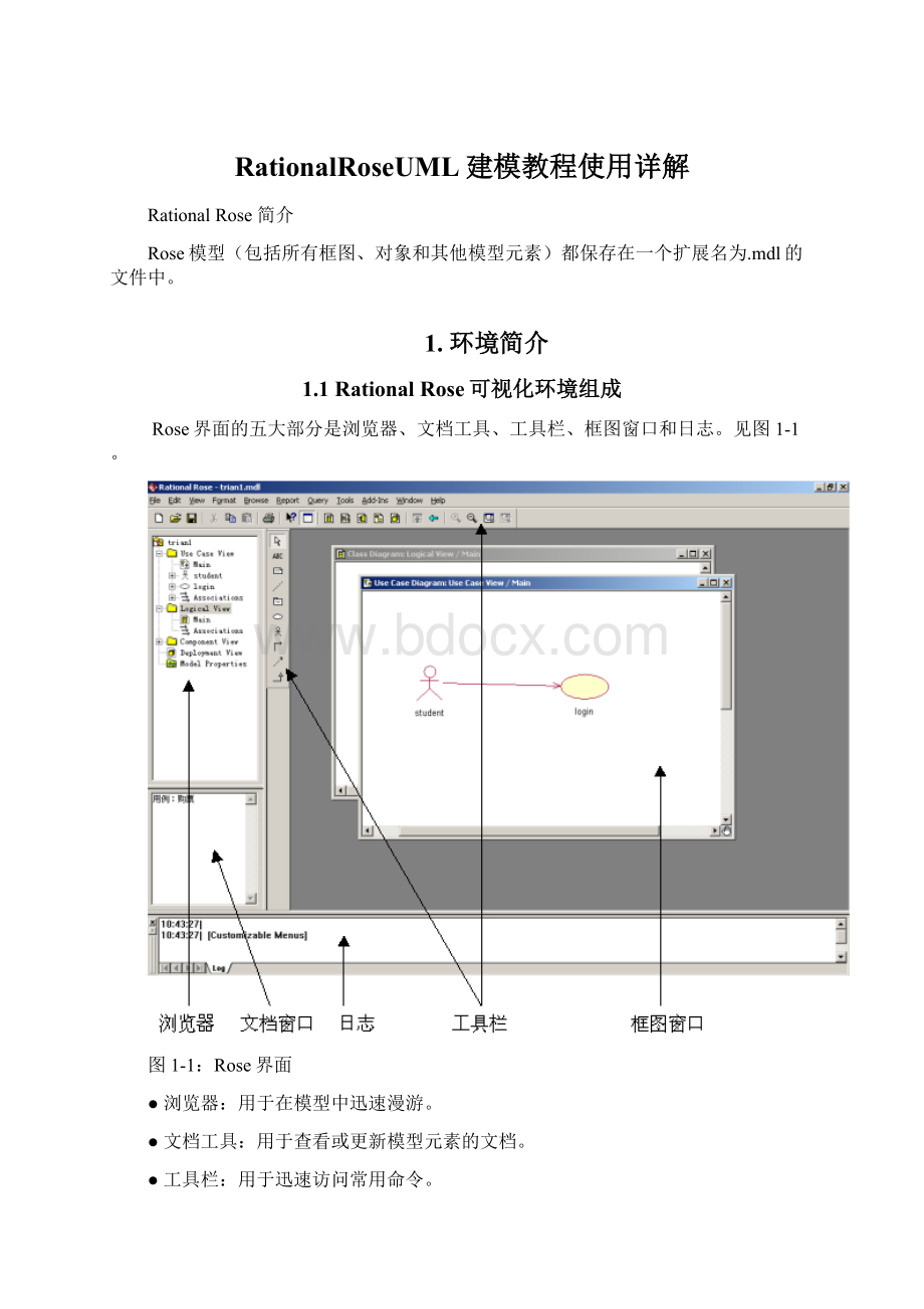 RationalRoseUML建模教程使用详解Word文件下载.docx