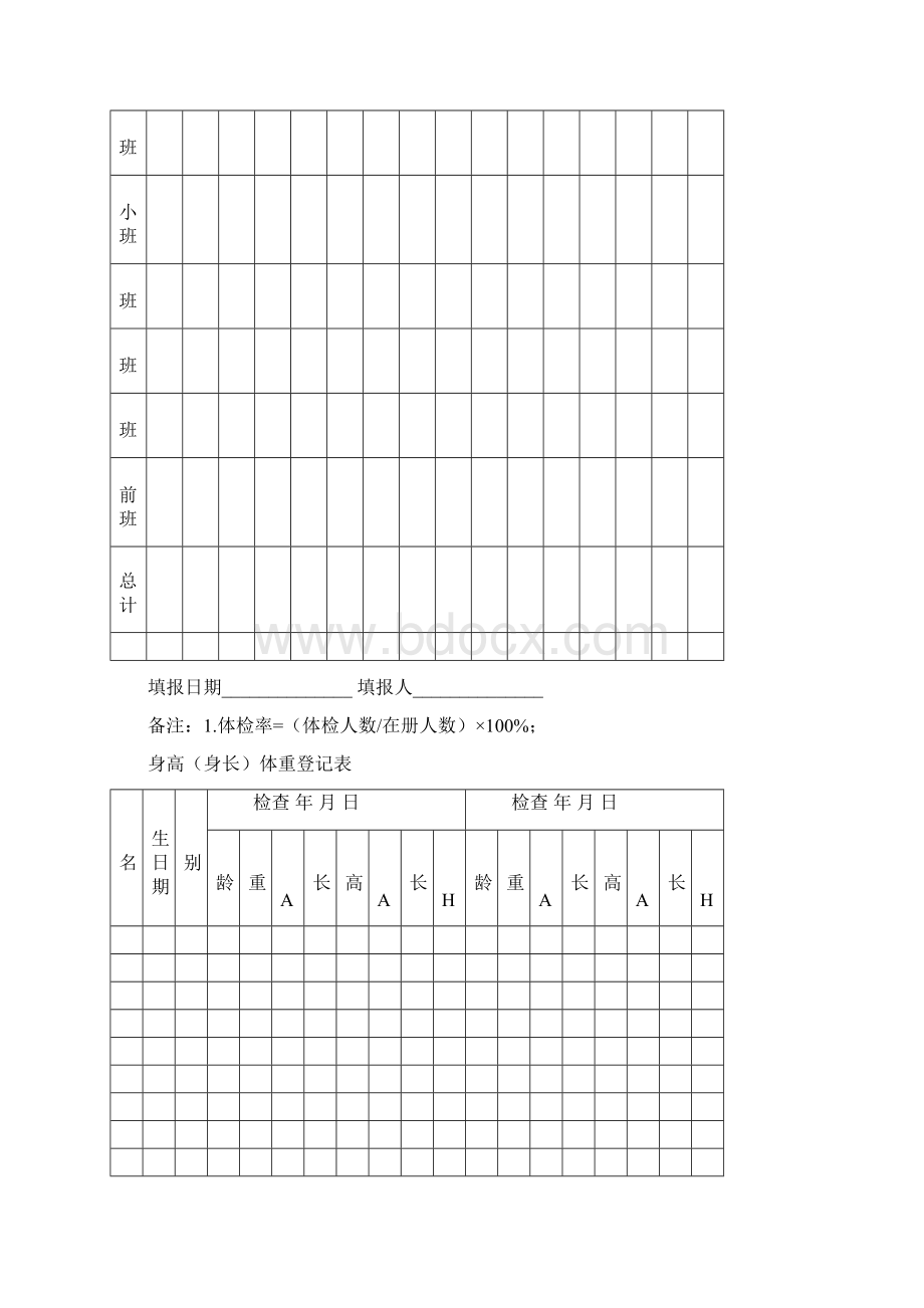 精品幼儿园幼儿健康档案资料大全.docx_第2页