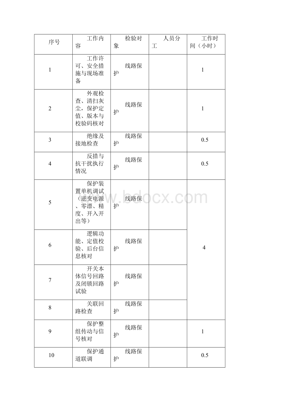 110kV线路保护全检标准化作业指导书范本.docx_第2页