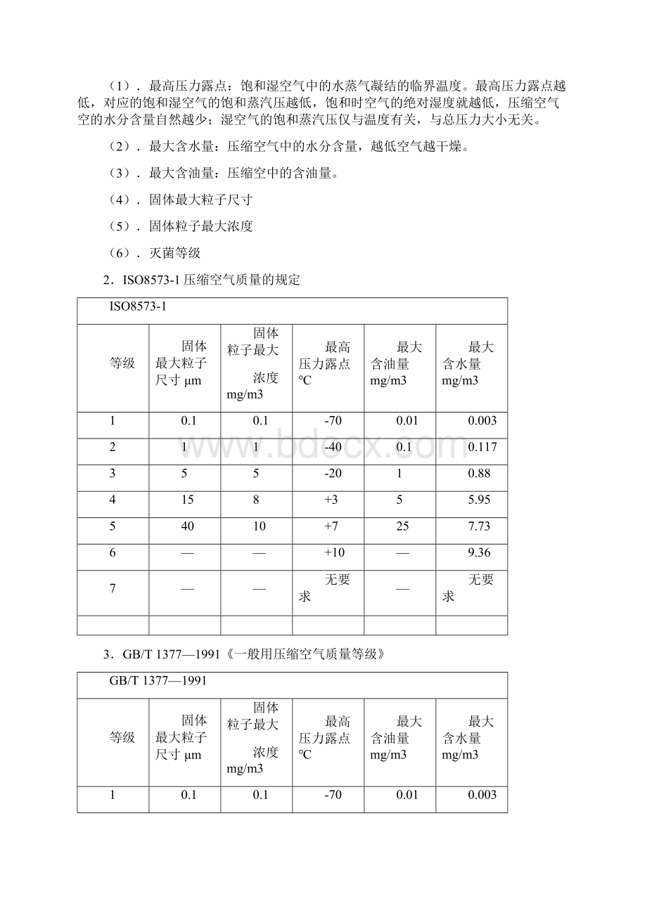 压缩空气干燥与净化Word文档下载推荐.docx_第2页