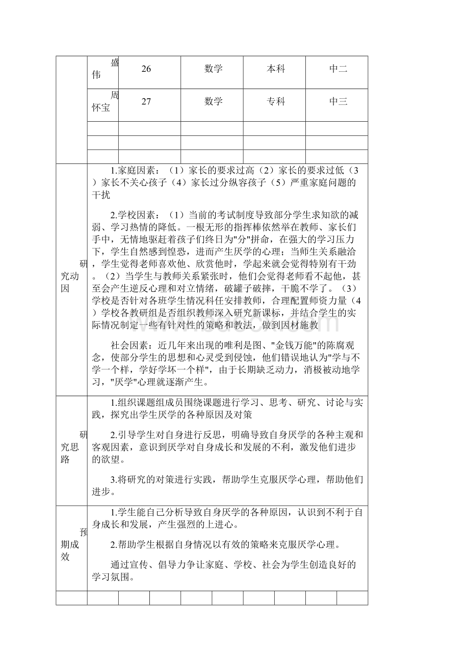 微型课题研究手册.docx_第2页