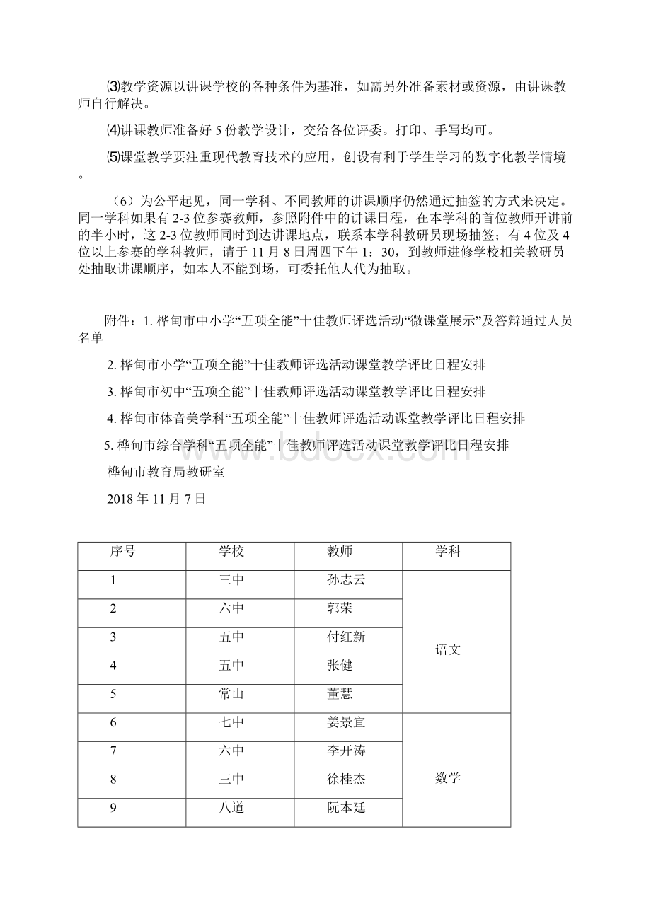 关于公布桦甸市中小学五项全能十佳教师评选Word格式文档下载.docx_第2页