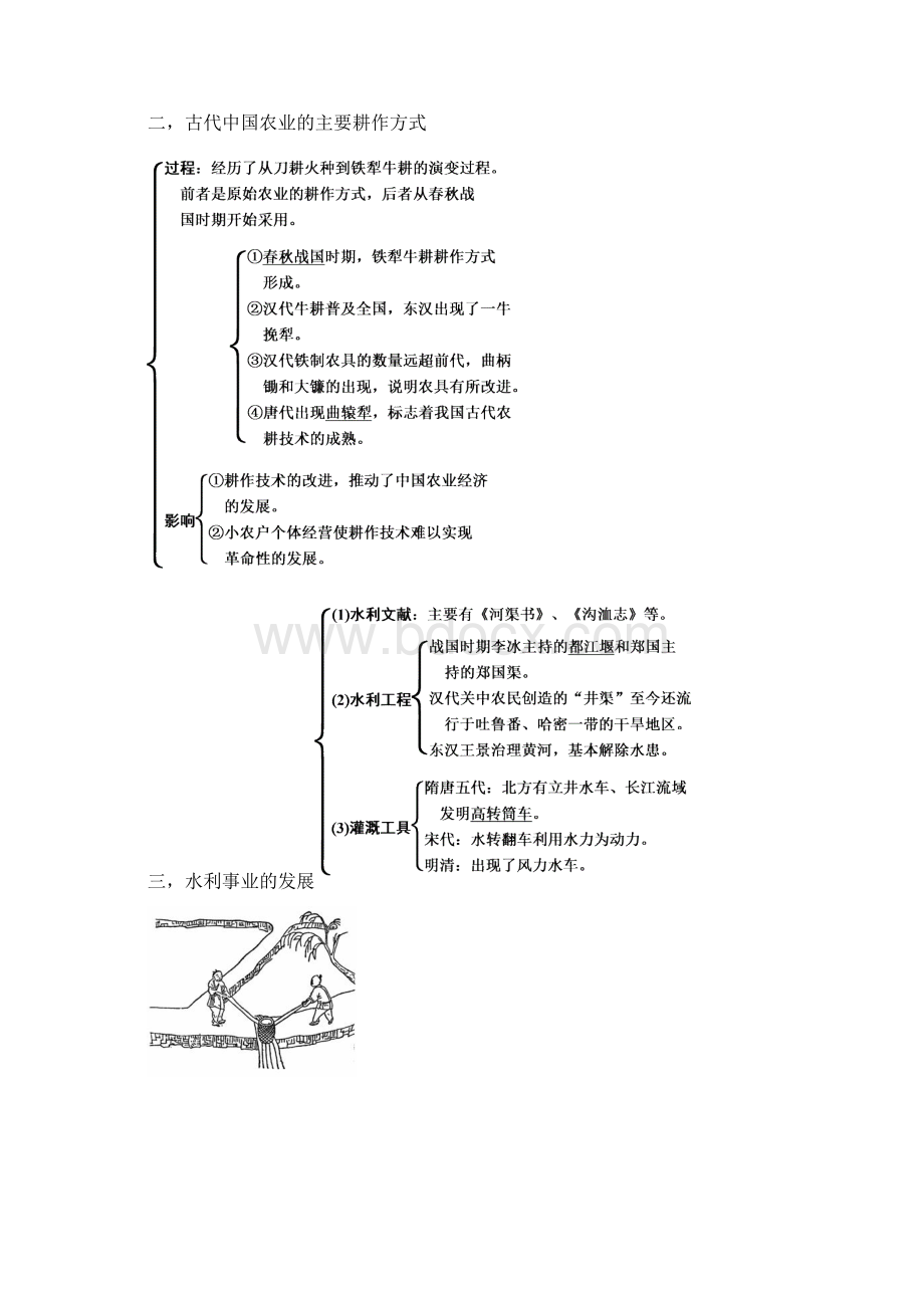 专题2中国古代经济.docx_第2页