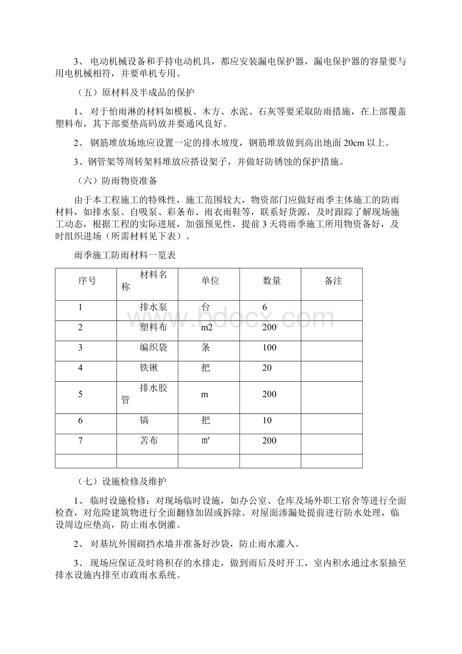 施工现场雨季施工方案Word文档下载推荐.docx_第3页