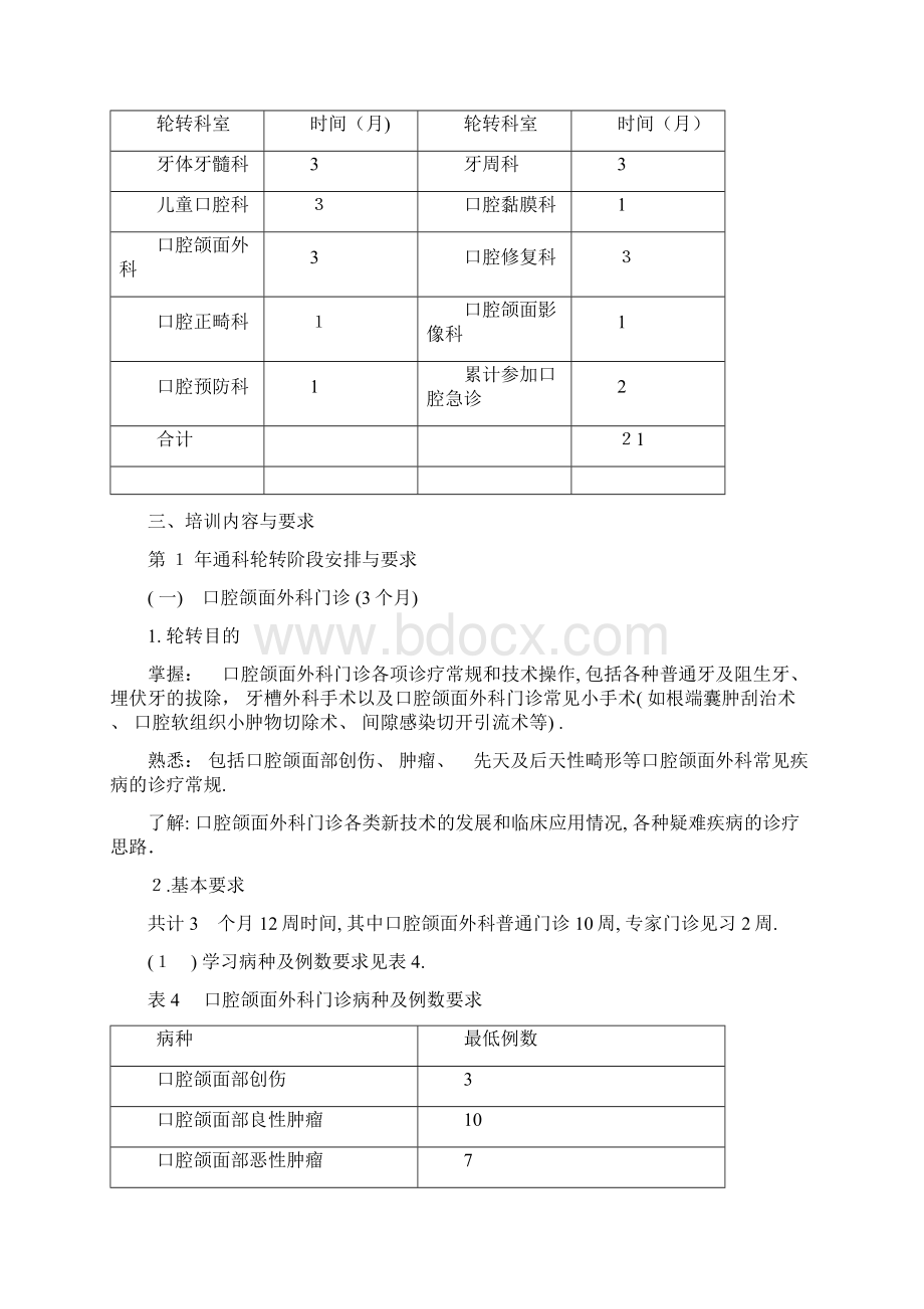 口腔全科培训手册.docx_第3页