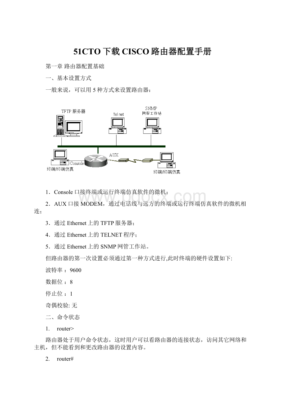 51CTO下载CISCO路由器配置手册.docx_第1页