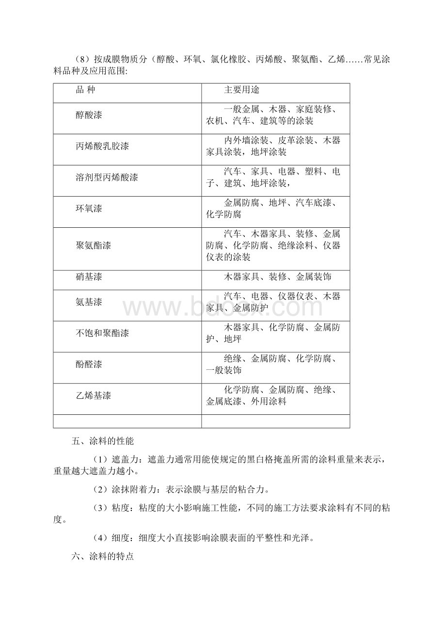 涂料胶黏剂综述论文.docx_第3页