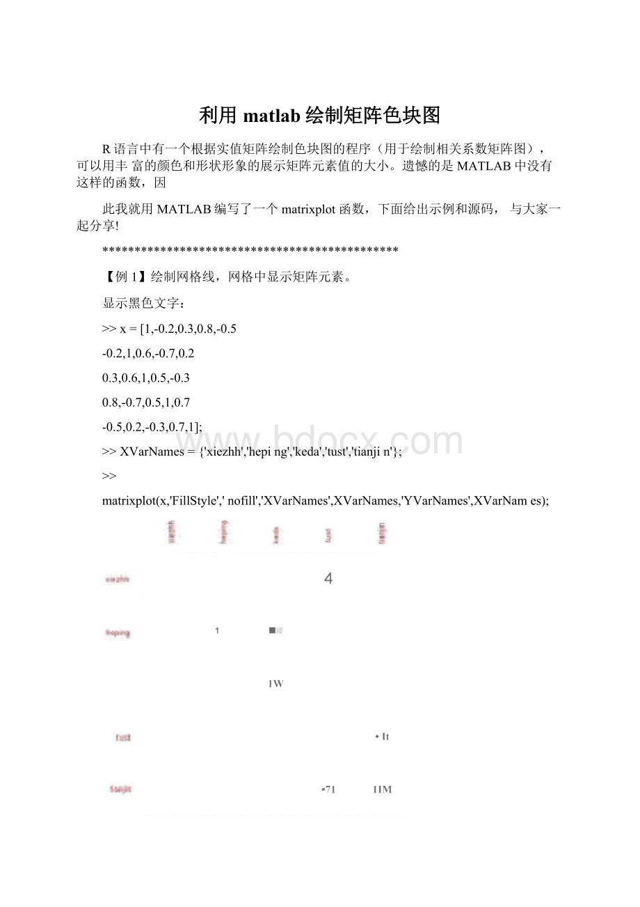 利用matlab绘制矩阵色块图Word文档下载推荐.docx