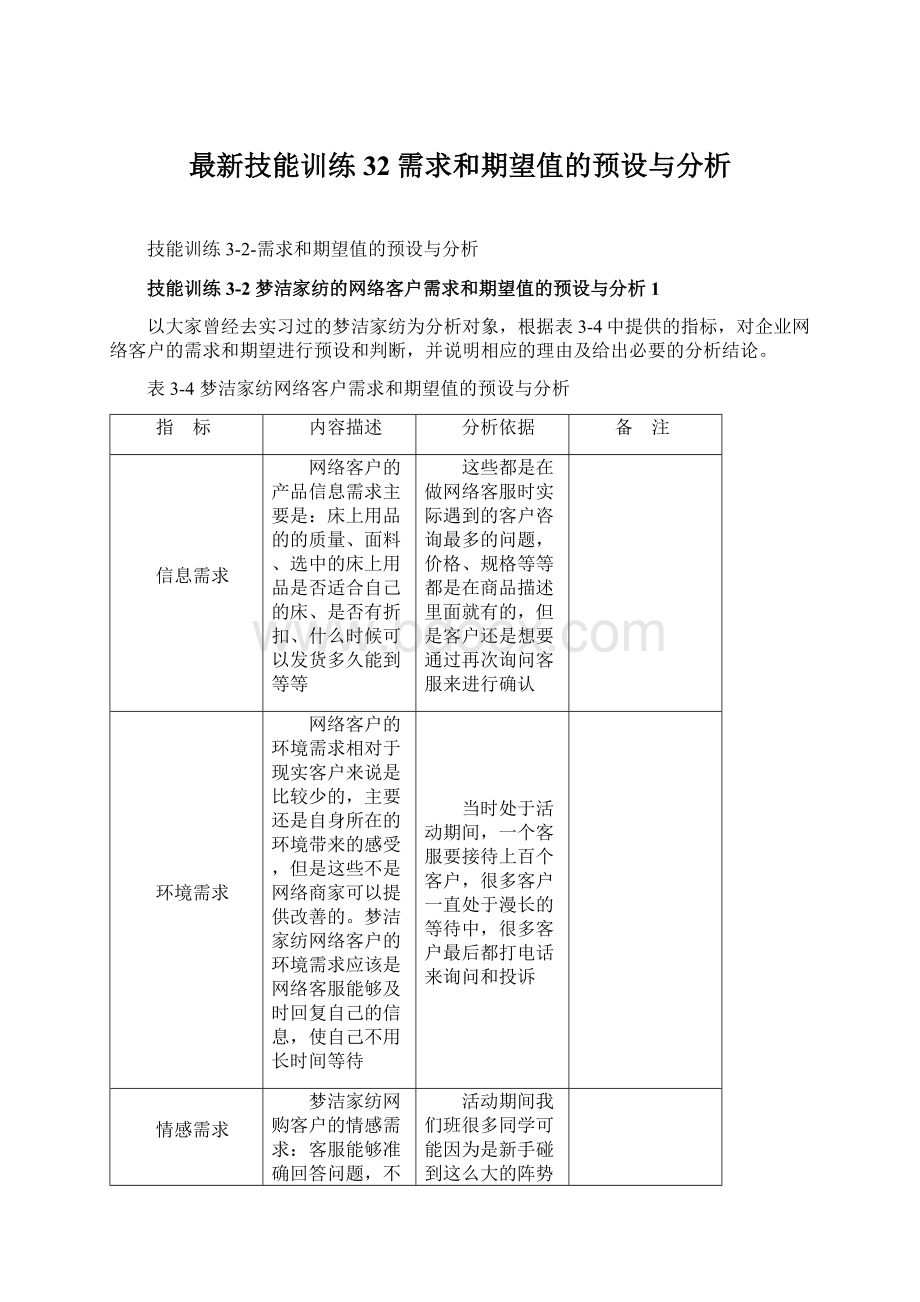 最新技能训练32需求和期望值的预设与分析.docx_第1页