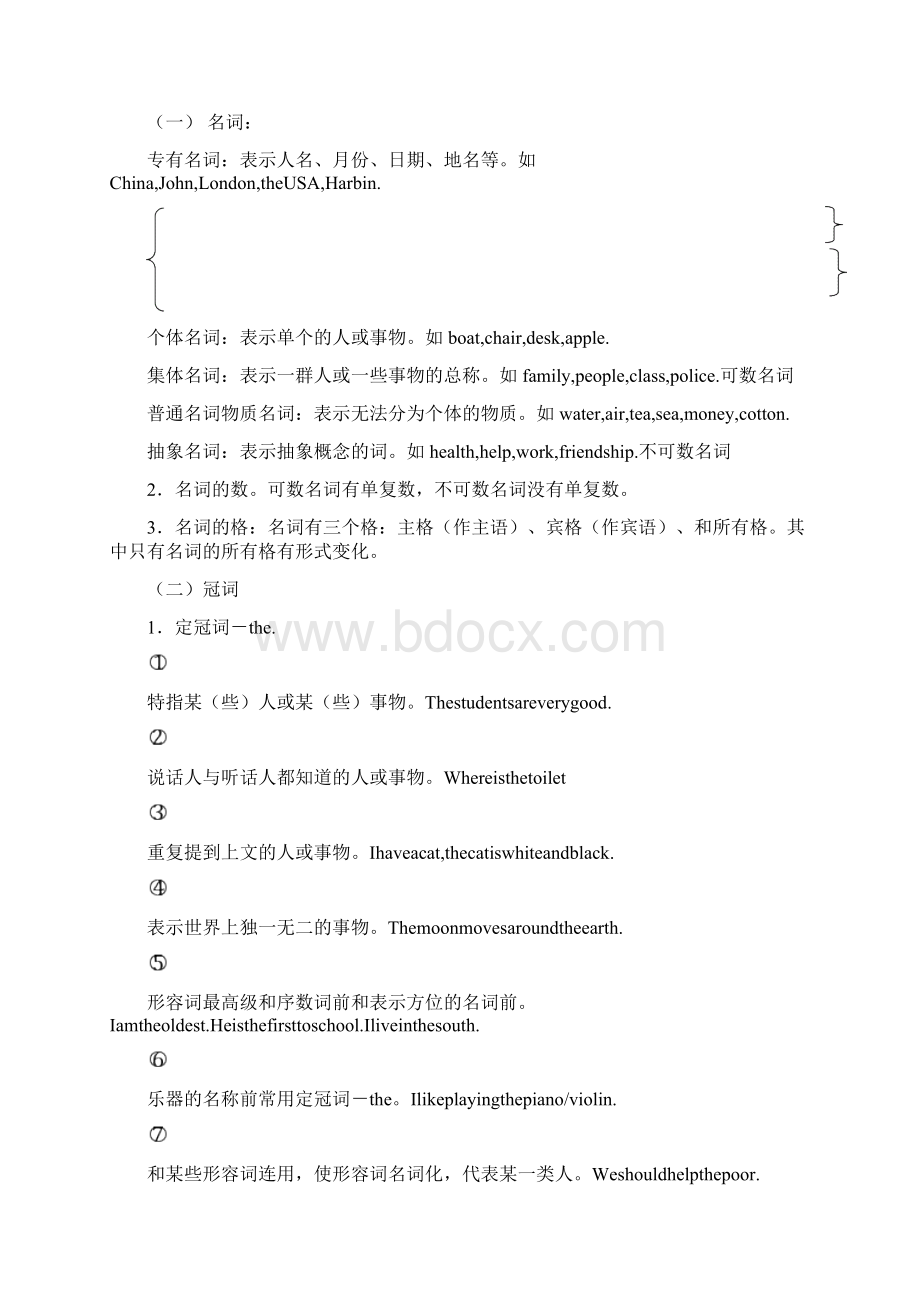 初中英语语法总复习.docx_第2页