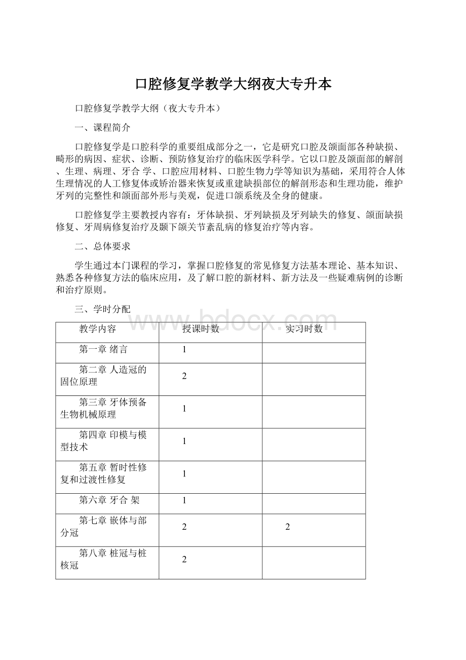 口腔修复学教学大纲夜大专升本Word文档格式.docx_第1页