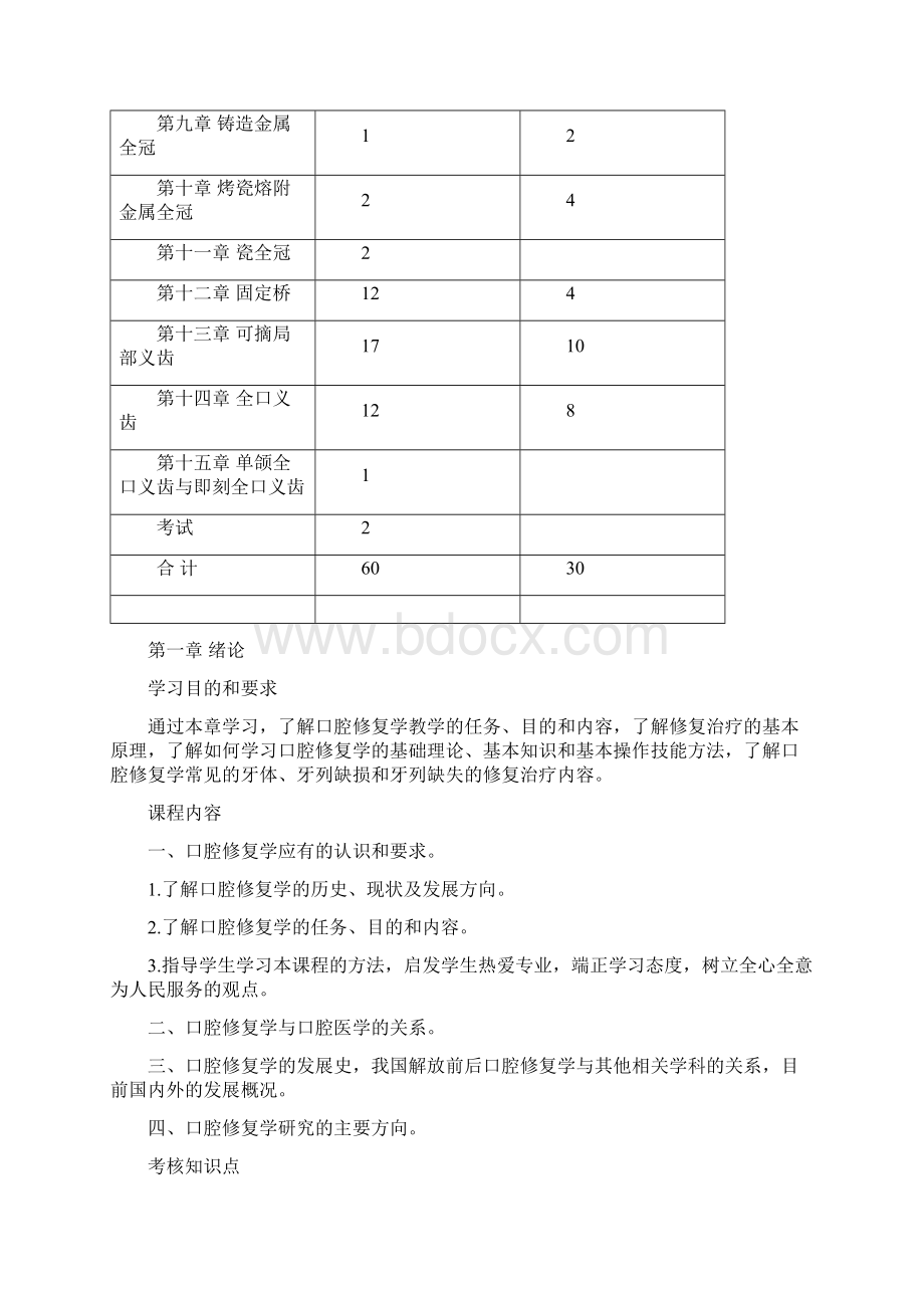 口腔修复学教学大纲夜大专升本Word文档格式.docx_第2页