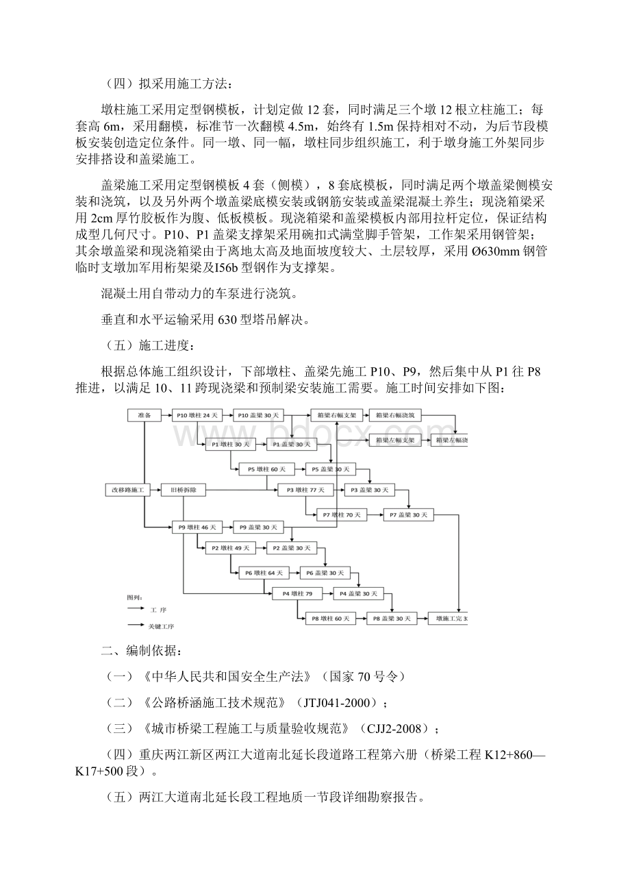 现浇箱梁盖梁专项安全施工方案Word文档格式.docx_第2页