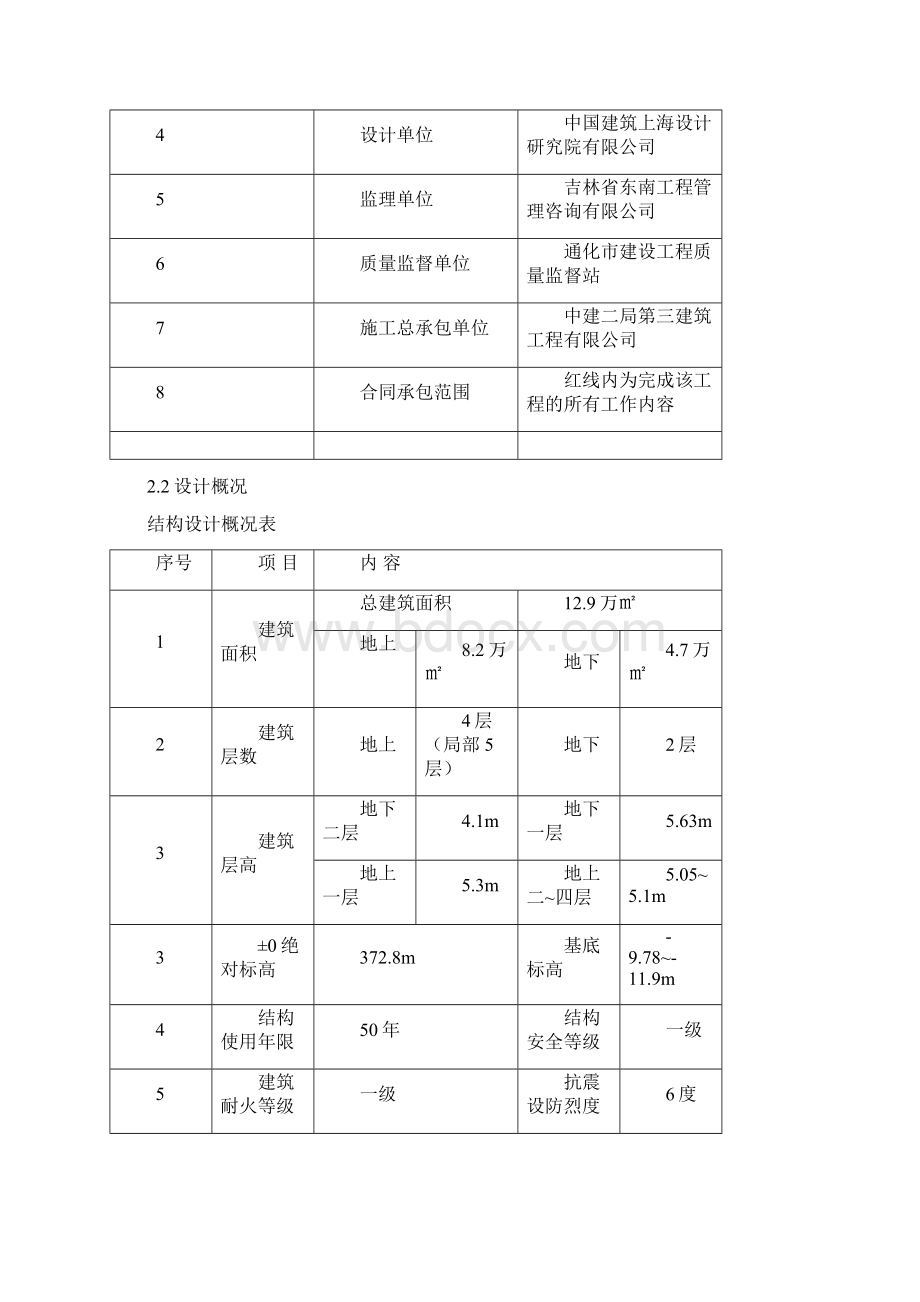 通化万达砌筑施工方案.docx_第3页