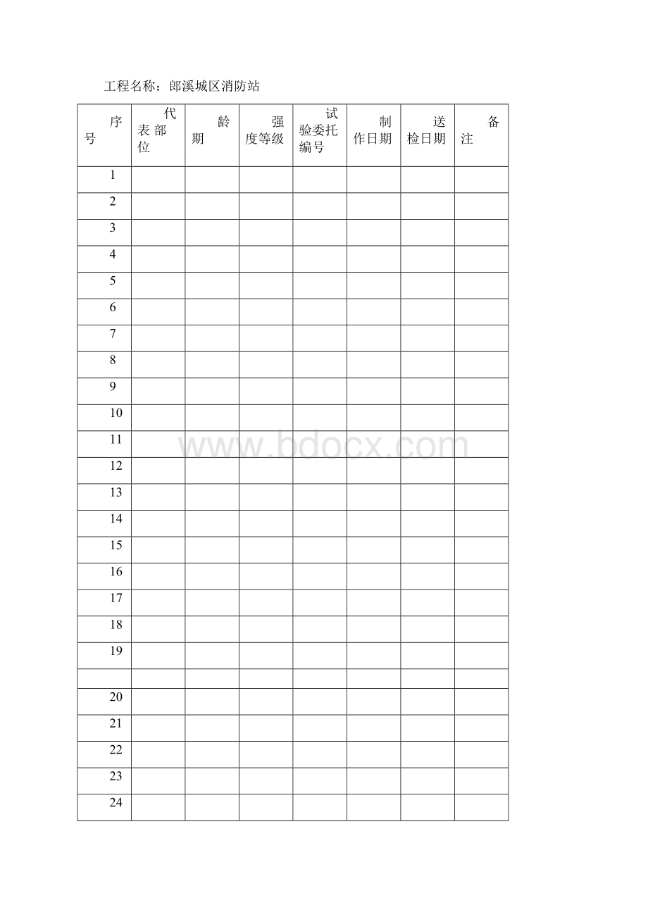 工程材料台账.docx_第3页