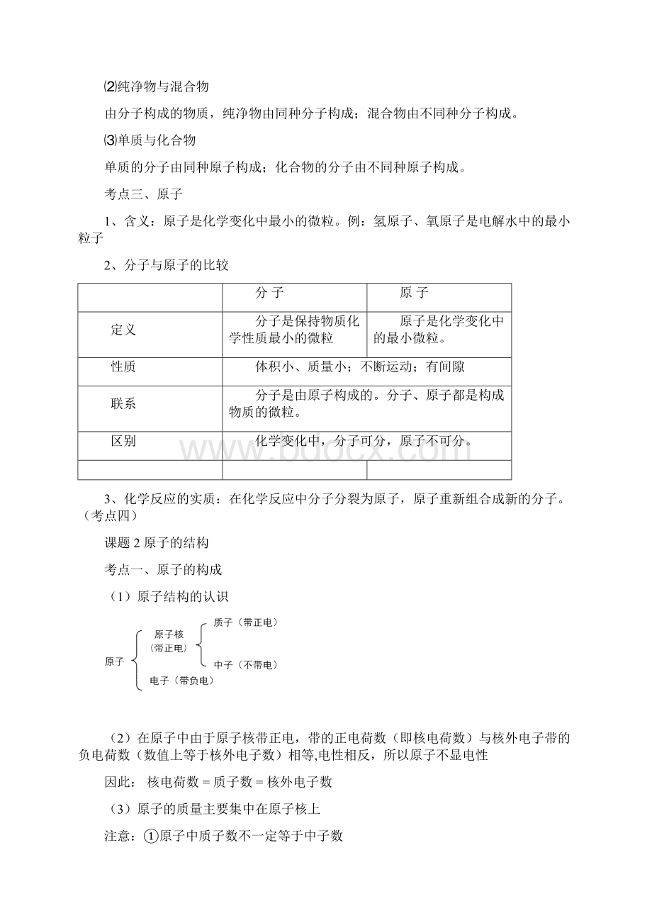 初三化学单元知识点总结.docx_第2页