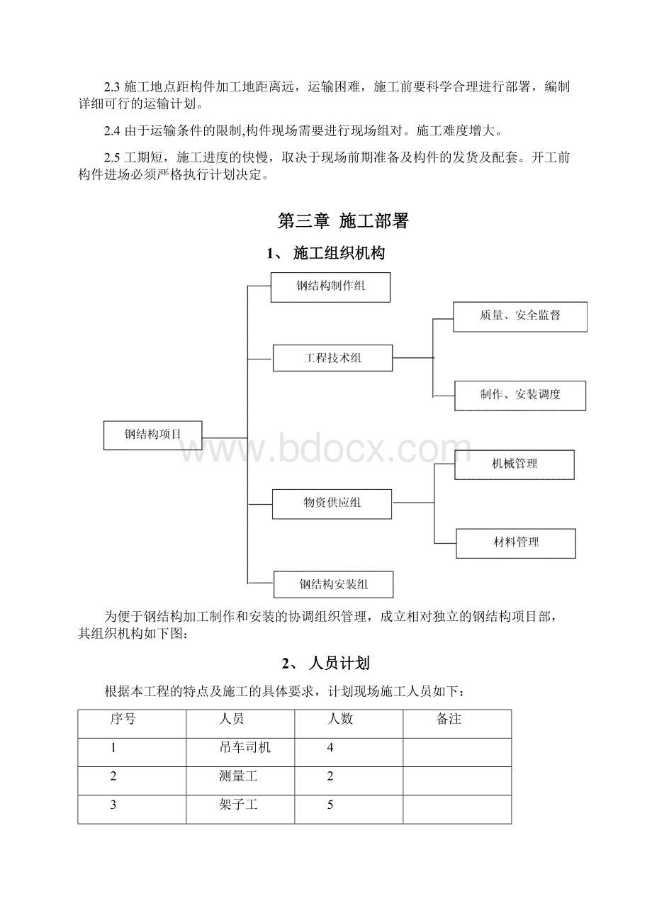 北京顺义区1#2#桥建筑工程施工组织设计方案.docx_第3页