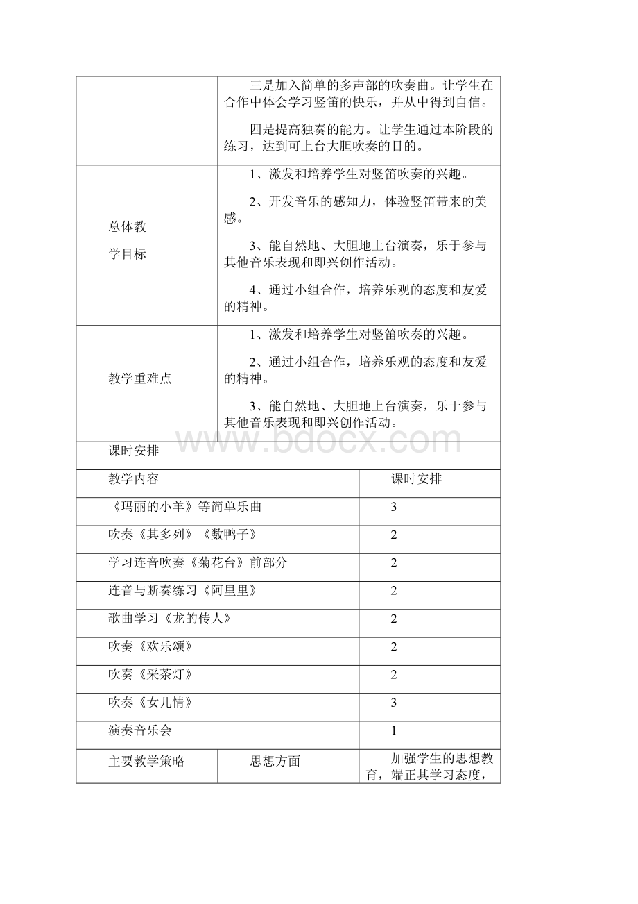 最新苏教版音乐教案苏教小学音乐四下《竖笛》教案 1Word格式文档下载.docx_第2页