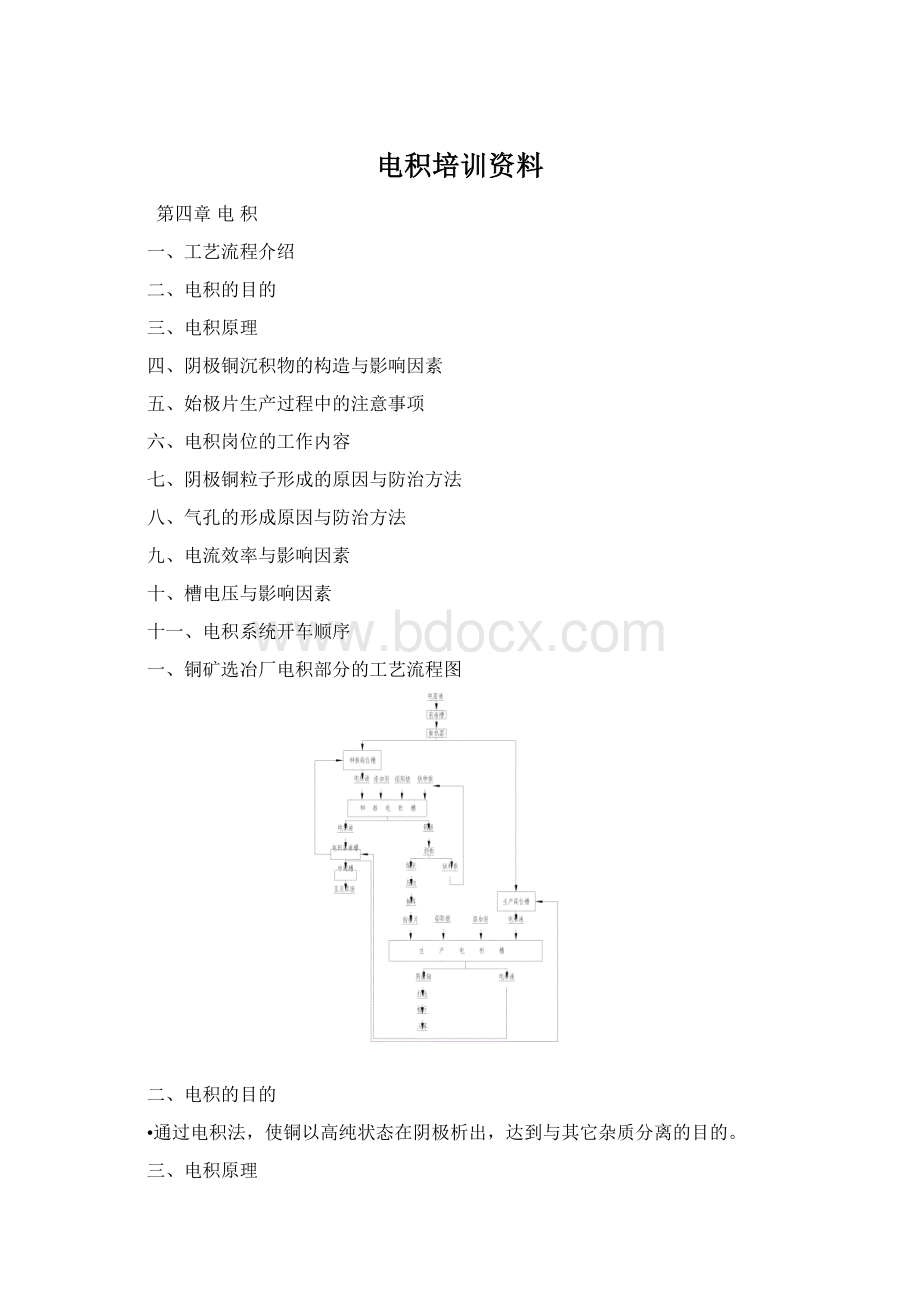 电积培训资料.docx_第1页