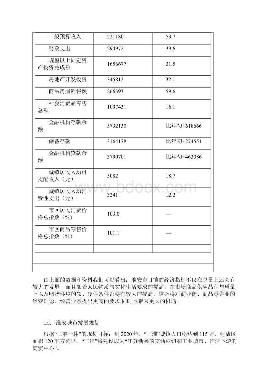 安徽淮安徐杨商业地产策划报告.docx_第3页