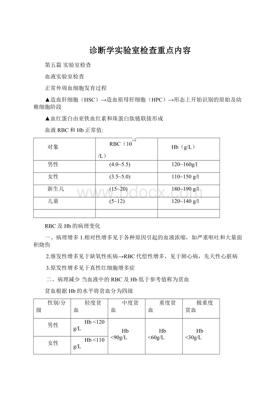 诊断学实验室检查重点内容Word下载.docx