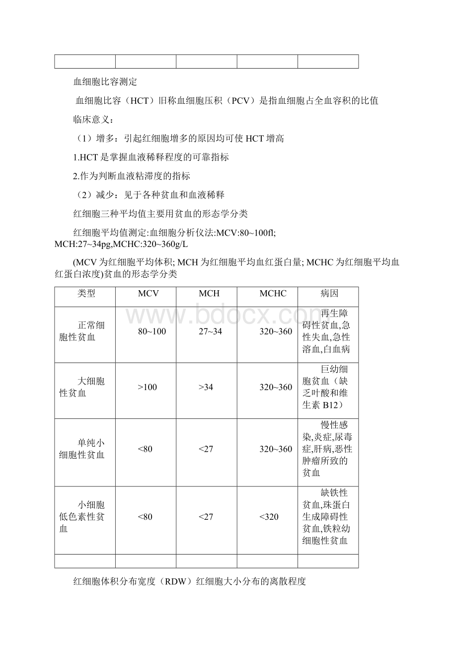 诊断学实验室检查重点内容Word下载.docx_第2页