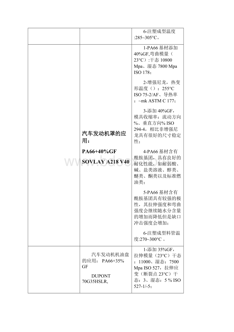 PA应用案例Word文档格式.docx_第2页