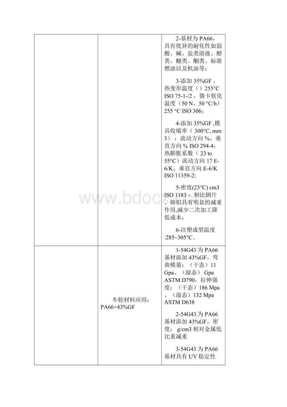 PA应用案例Word文档格式.docx_第3页