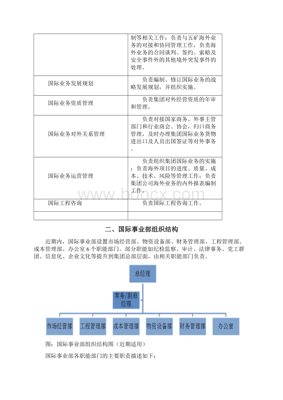 二十三冶国际事业部组建及运行方案发布版0206.docx_第2页