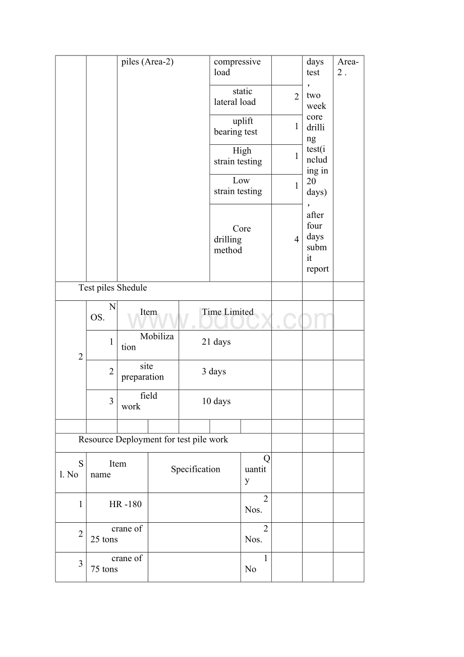 桩基施工工作总结.docx_第3页