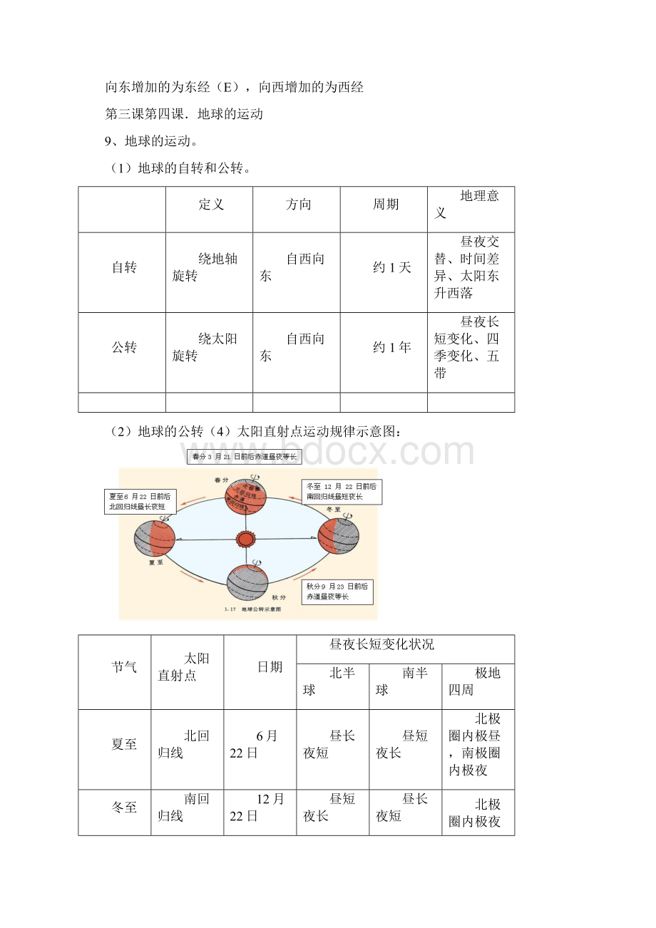 人教版地理七年级上册知识点总结Word文档下载推荐.docx_第2页