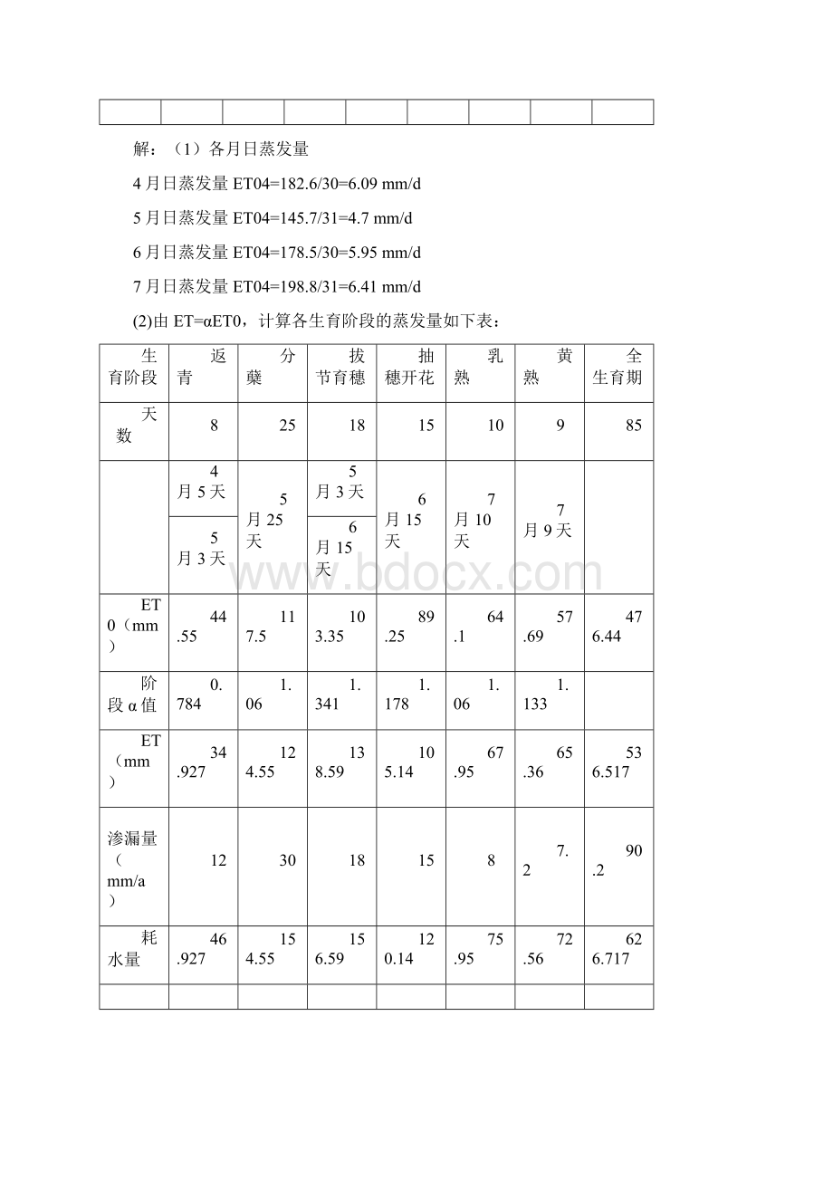 农田水力学作业3答案解析.docx_第2页