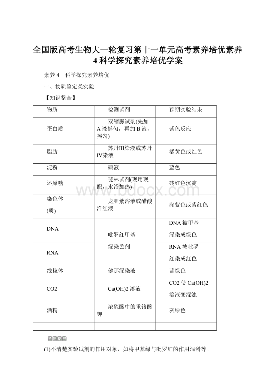 全国版高考生物大一轮复习第十一单元高考素养培优素养4科学探究素养培优学案Word文件下载.docx