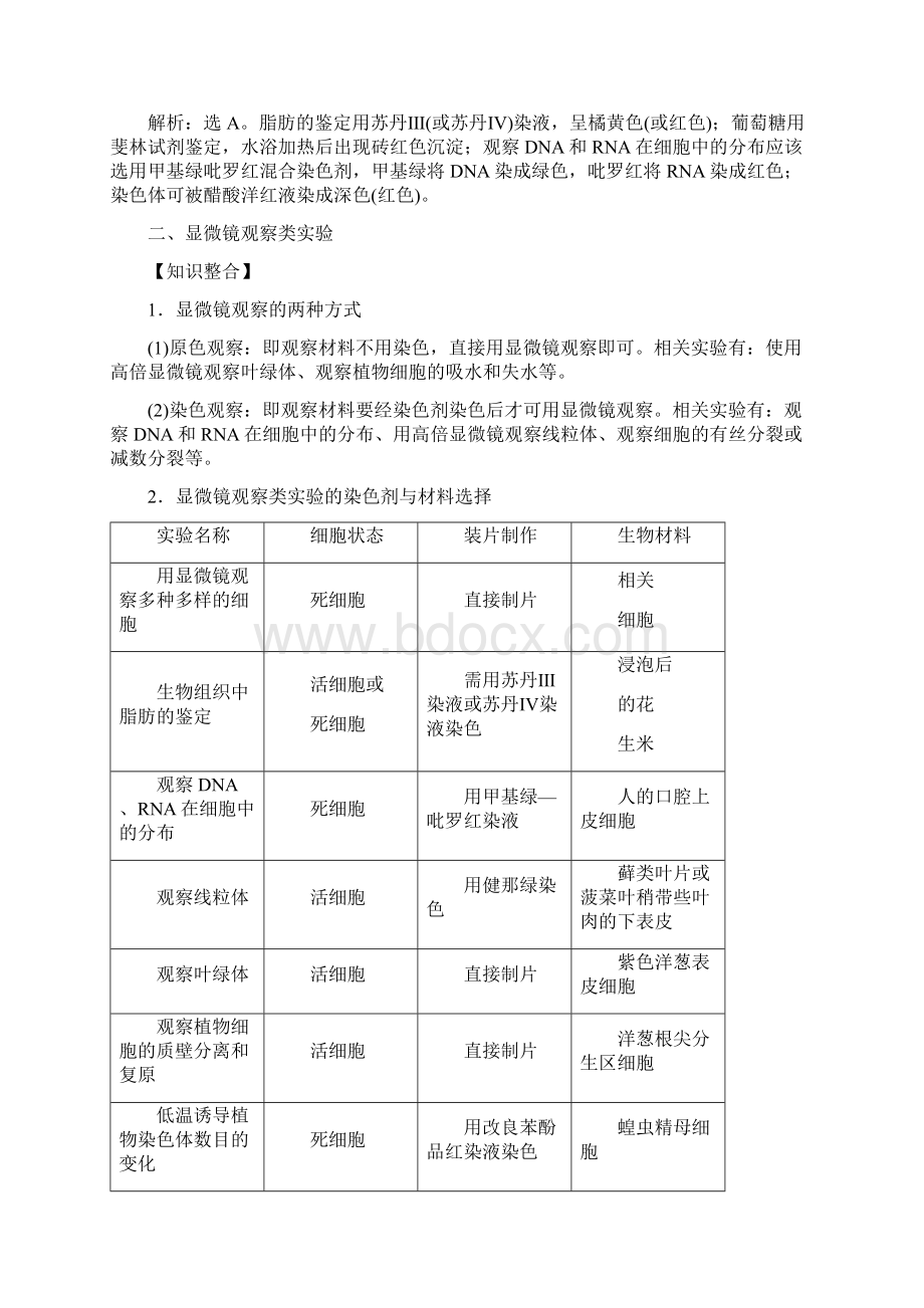 全国版高考生物大一轮复习第十一单元高考素养培优素养4科学探究素养培优学案Word文件下载.docx_第3页