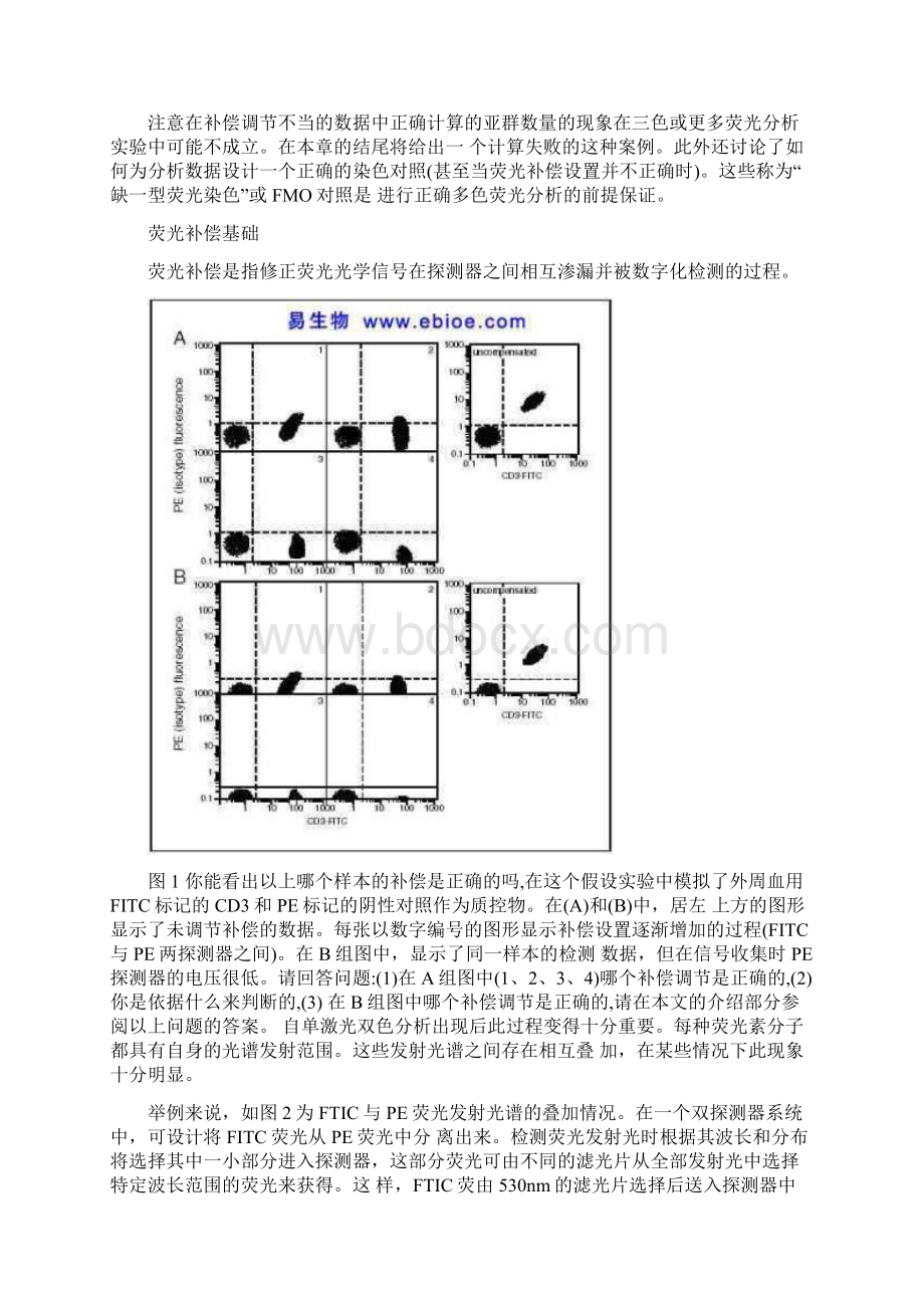 流式细胞仪荧光补偿.docx_第2页