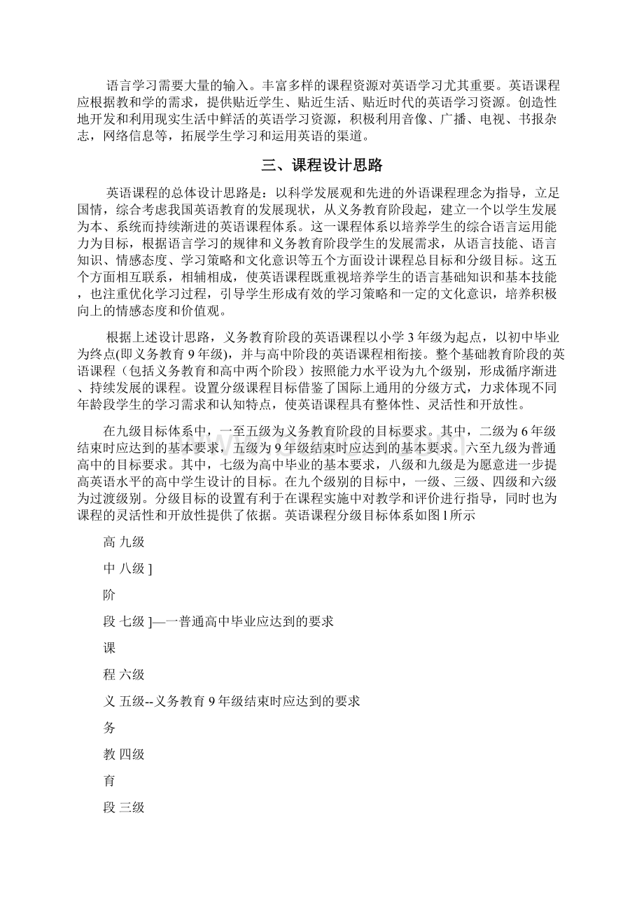 新义务教育英语课程标准Word文档下载推荐.docx_第3页