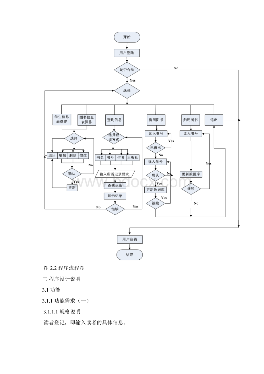 图书管理系统详细设计说明书1.docx_第3页