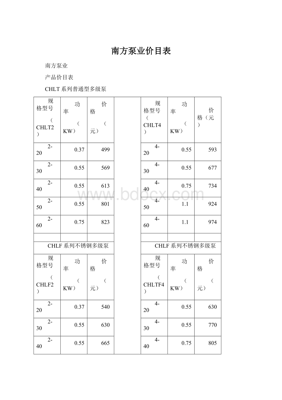 南方泵业价目表Word文档格式.docx