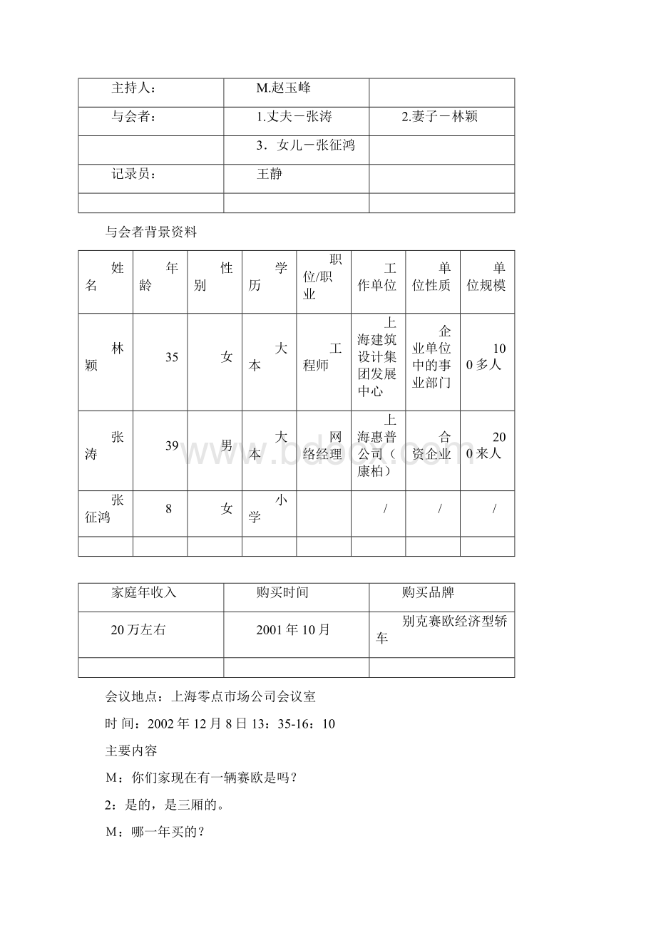 中低层领导干部经济型轿车实际上海.docx_第2页