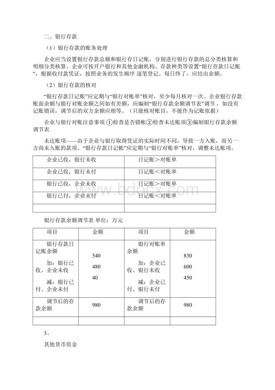 初级会计实务.docx_第3页