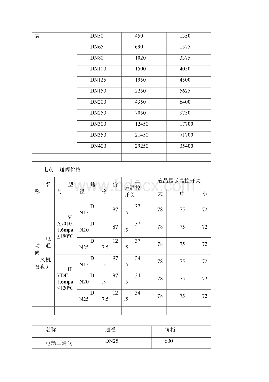 单向阀QYE单向阀.docx_第3页