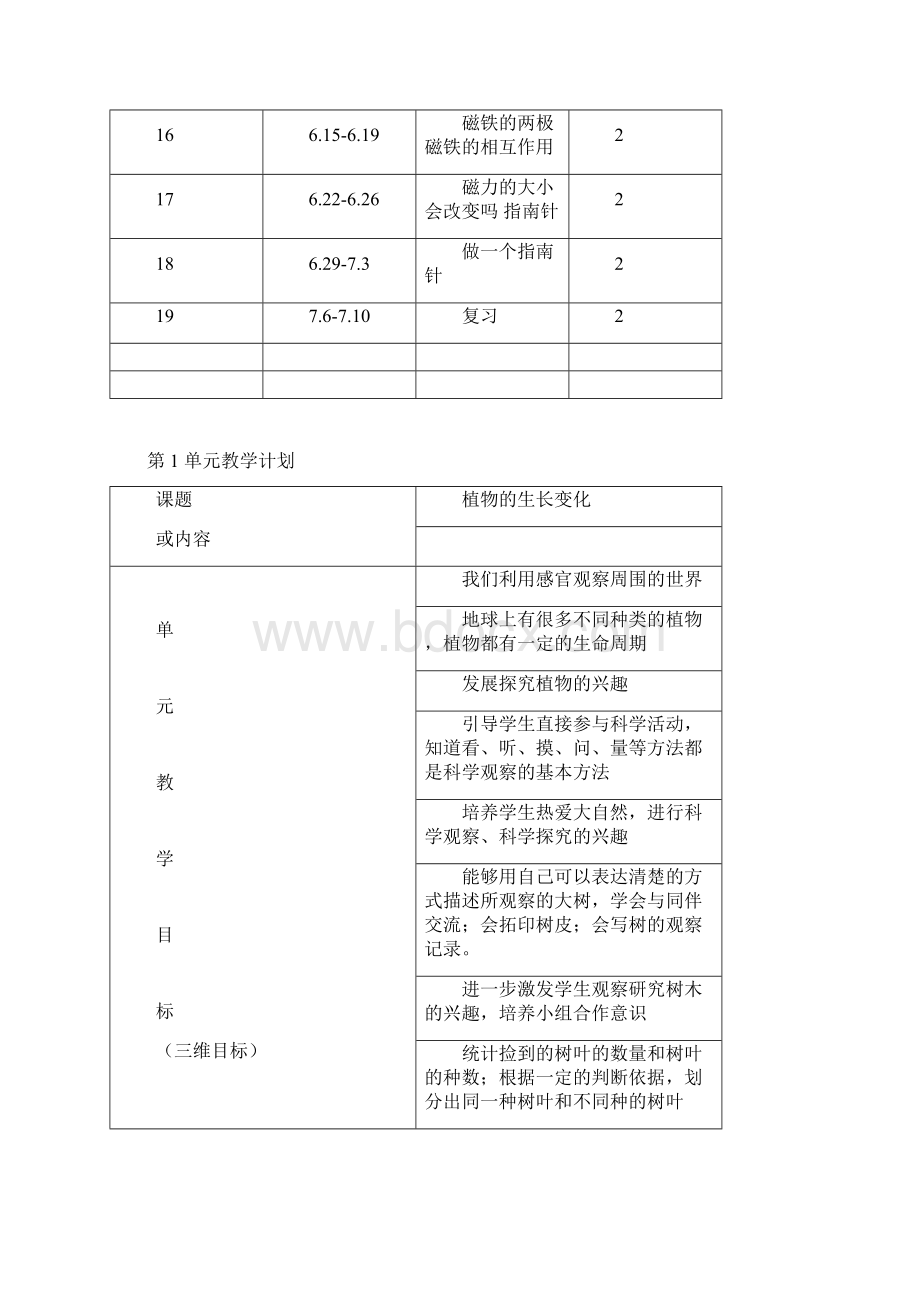 三下科学备课完整版Word下载.docx_第3页