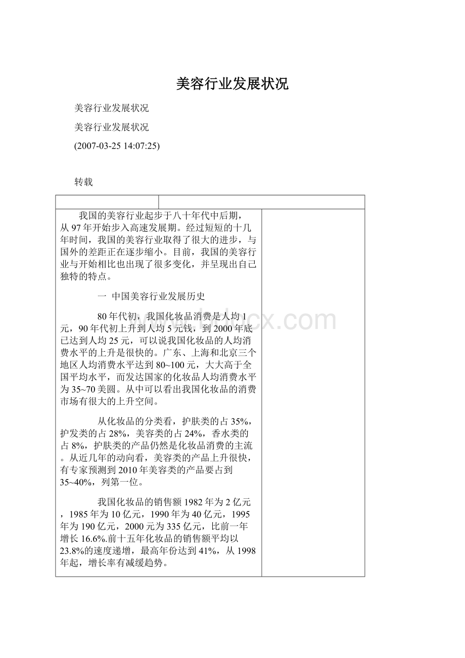 美容行业发展状况Word格式文档下载.docx_第1页