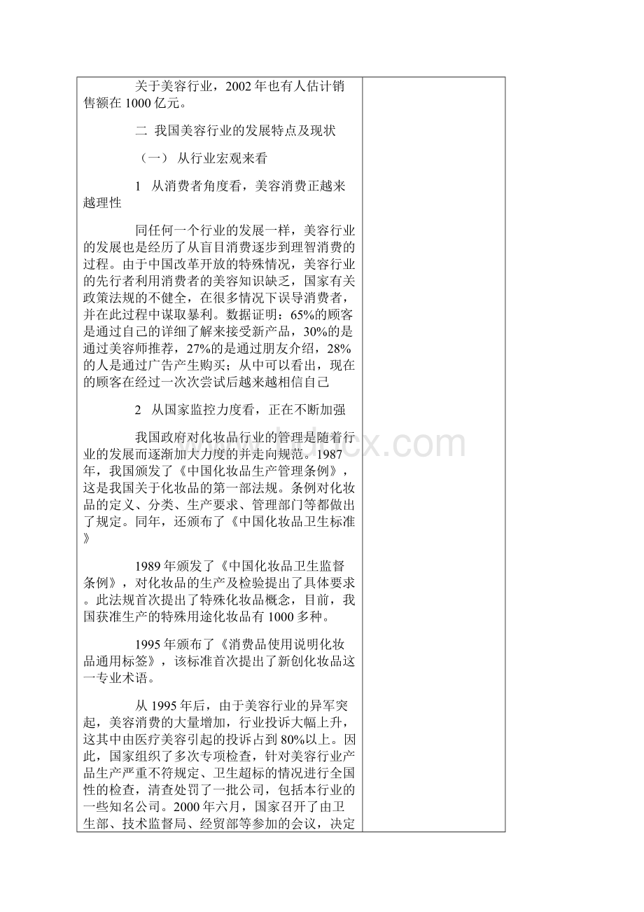 美容行业发展状况Word格式文档下载.docx_第2页