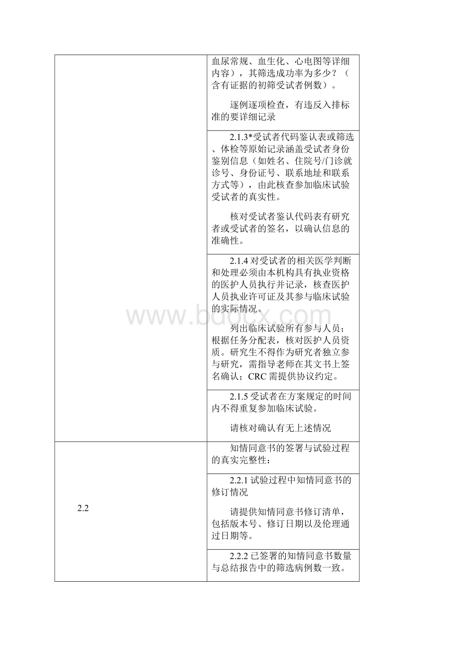 药物临床试验数据核查表.docx_第3页